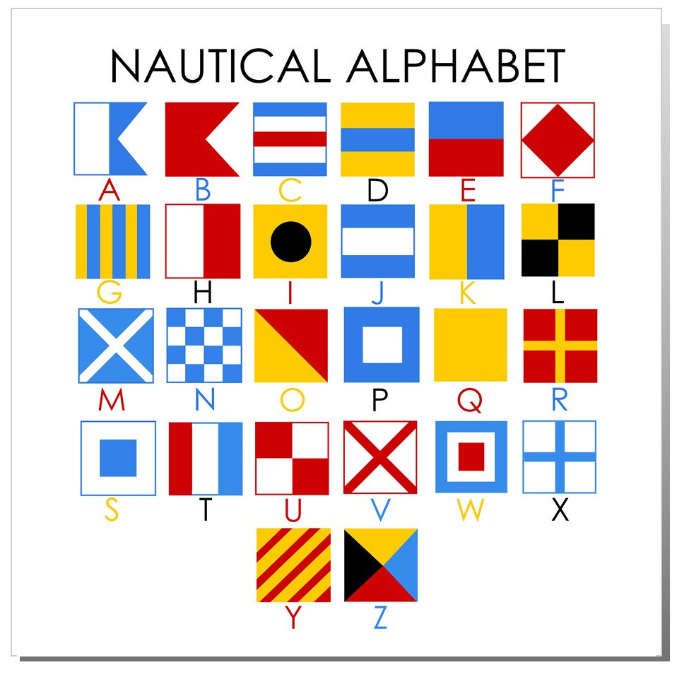 Nautical Flag Alphabet - Simple Simon And Company