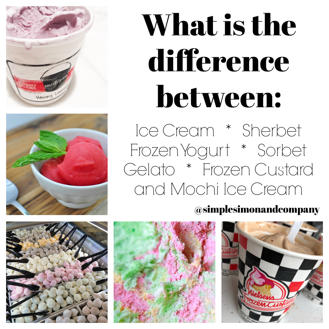 What Is The Difference Between Ice Cream, Frozen Custard, Gelato ...